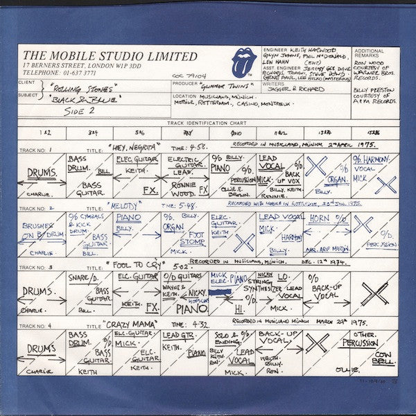 The Rolling Stones - Black And Blue