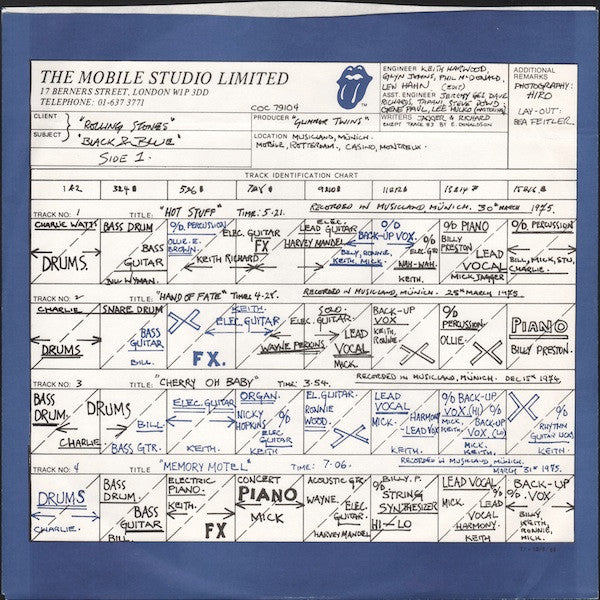 The Rolling Stones - Black And Blue