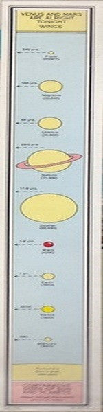 Wings  - Venus And Mars