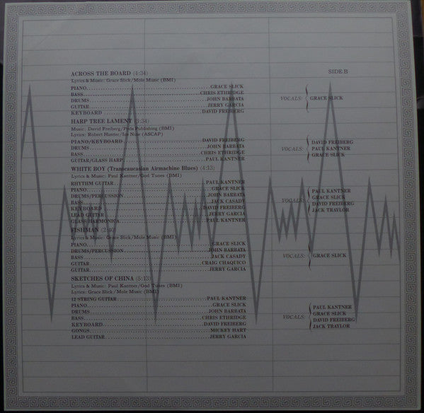 Paul Kantner - Baron Von Tollbooth & The Chrome Nun