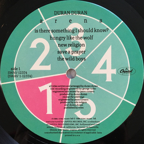 Duran Duran - Arena