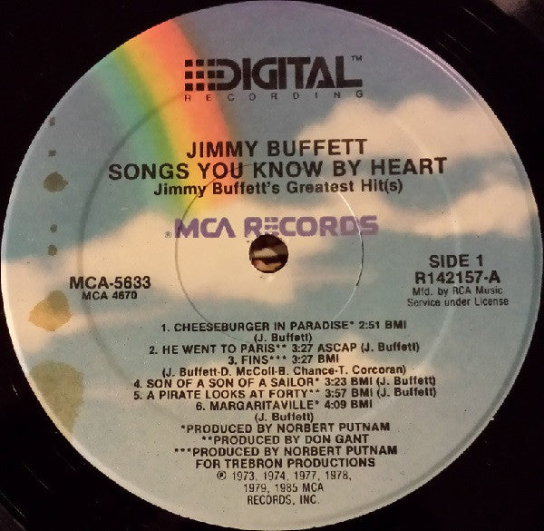 Jimmy Buffett - Songs You Know By Heart - Jimmy Buffett's Greatest Hit(s)