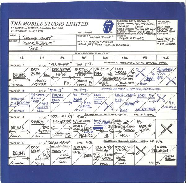 The Rolling Stones - Black And Blue