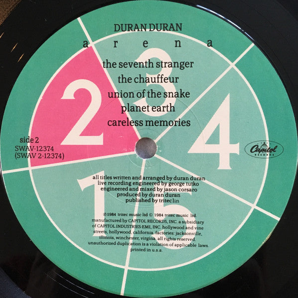 Duran Duran - Arena