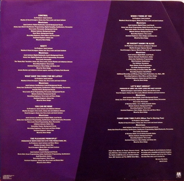 Janet Jackson - Control