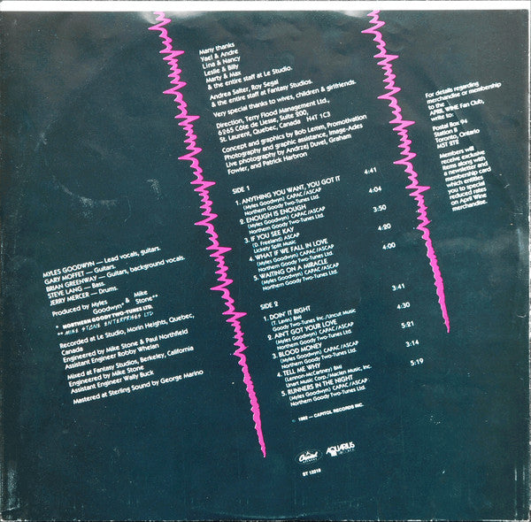 April Wine - Power Play