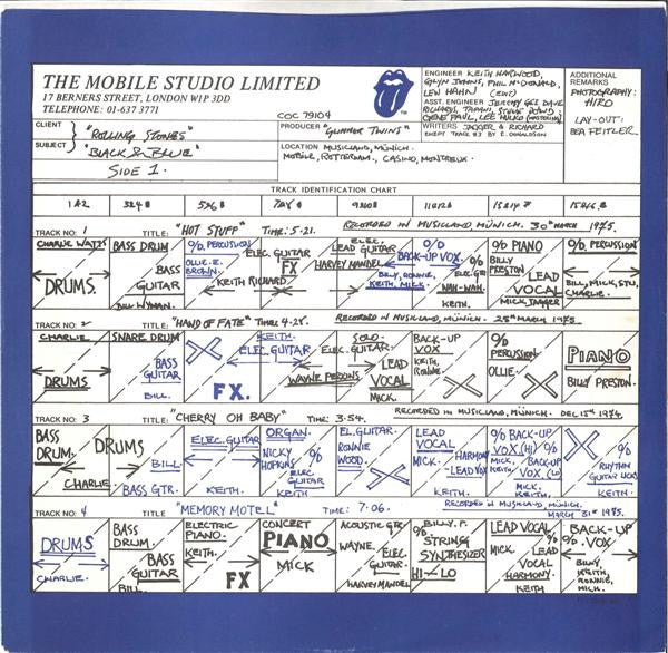 The Rolling Stones - Black And Blue