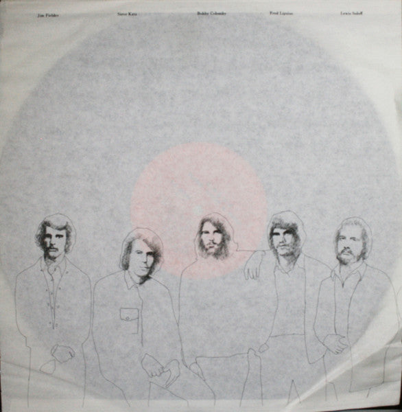 Blood, Sweat And Tears - B, S & T 4