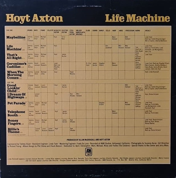 Hoyt Axton - Life Machine