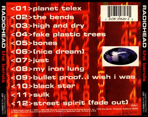 Radiohead - The Bends