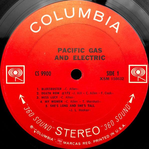 Pacific Gas & Electric - Pacific Gas And Electric