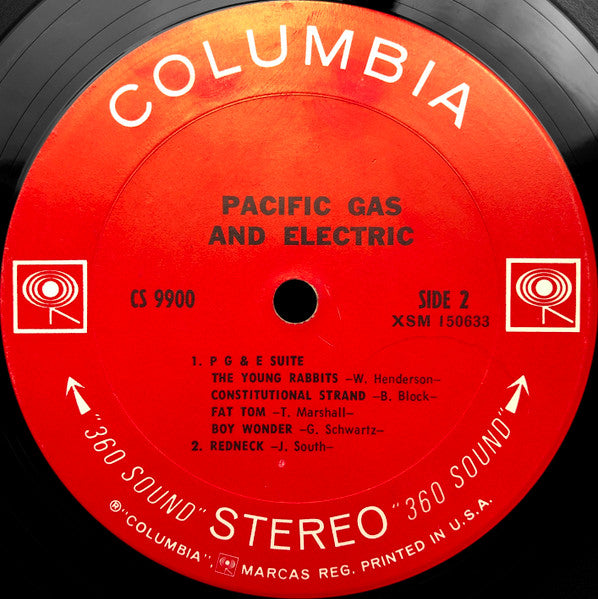 Pacific Gas & Electric - Pacific Gas And Electric