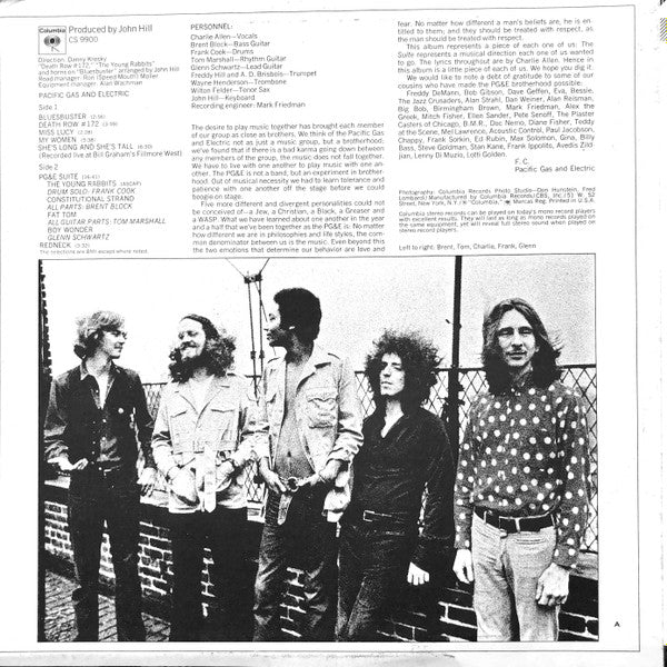 Pacific Gas & Electric - Pacific Gas And Electric